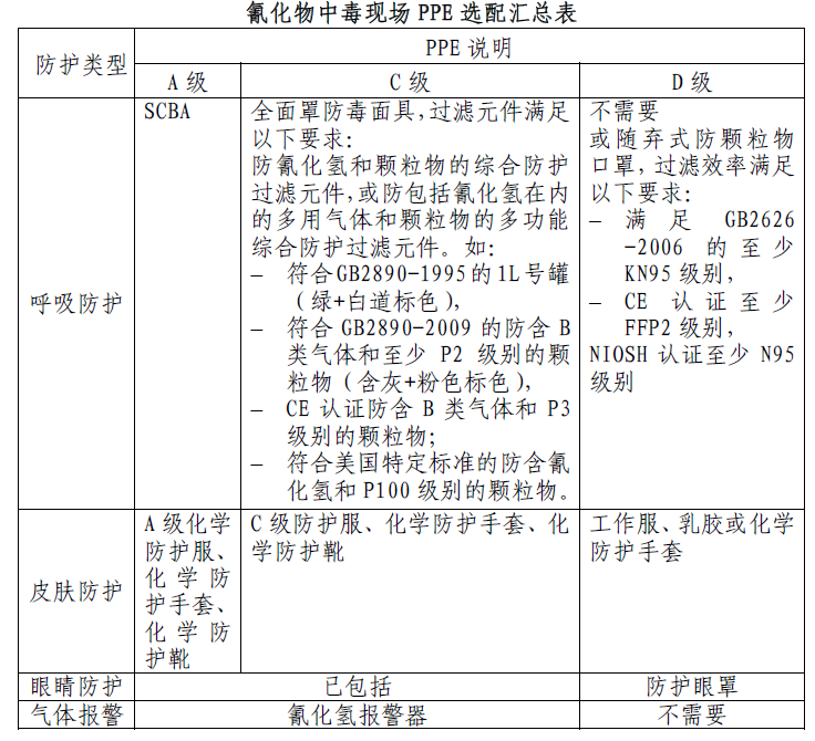 氰化物.png