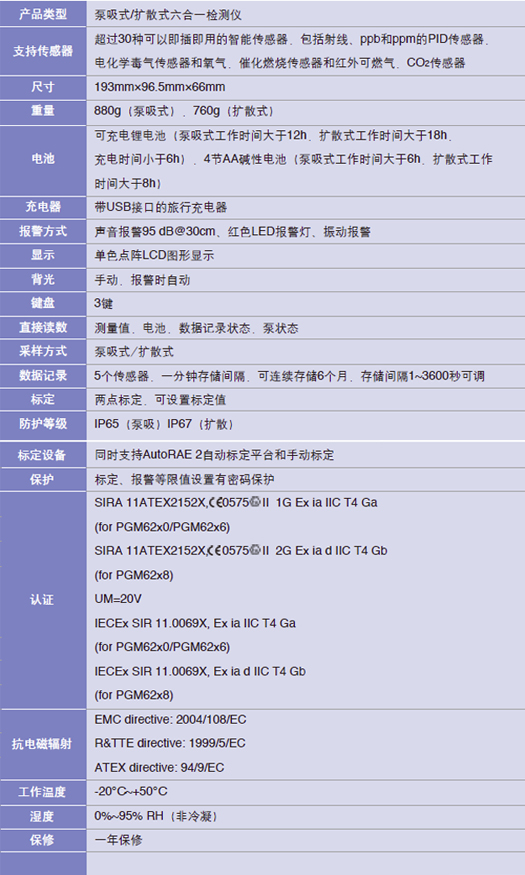 PGM-62X8-1.jpg